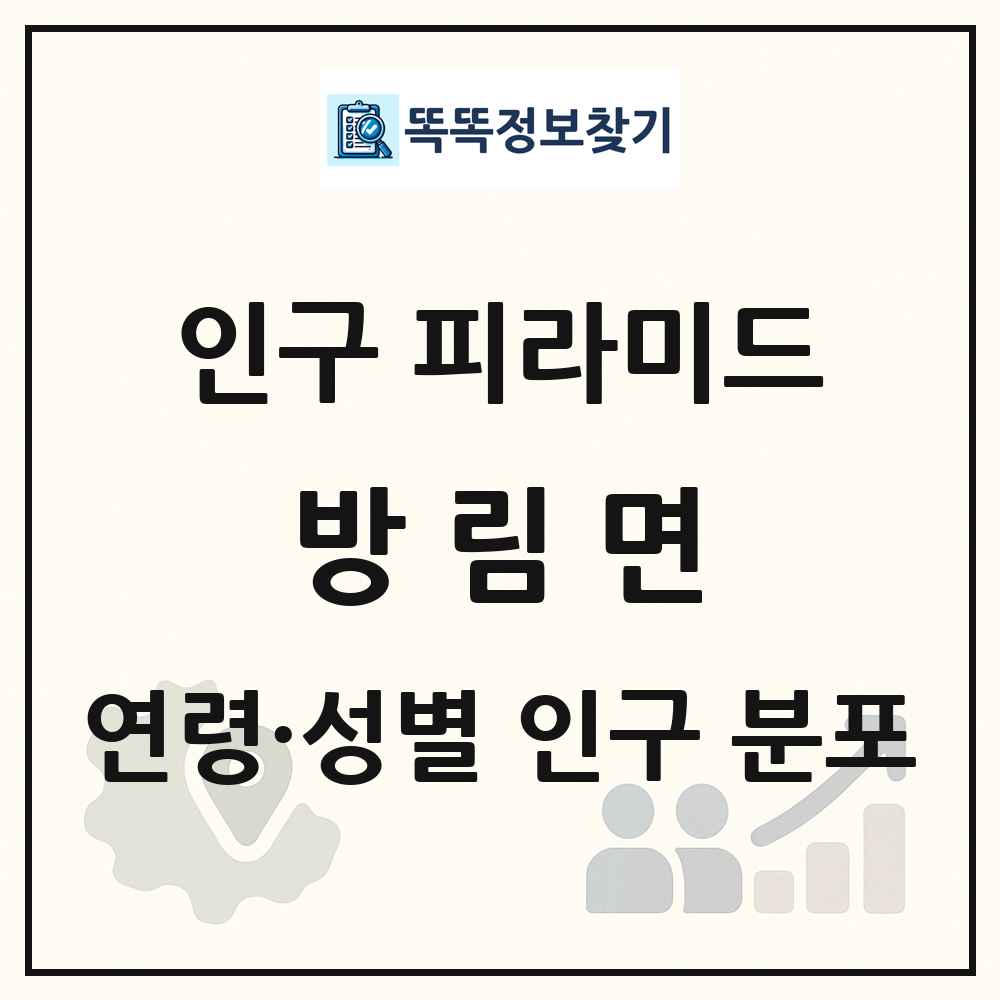 방림면 인구 피라미드 링크 그림